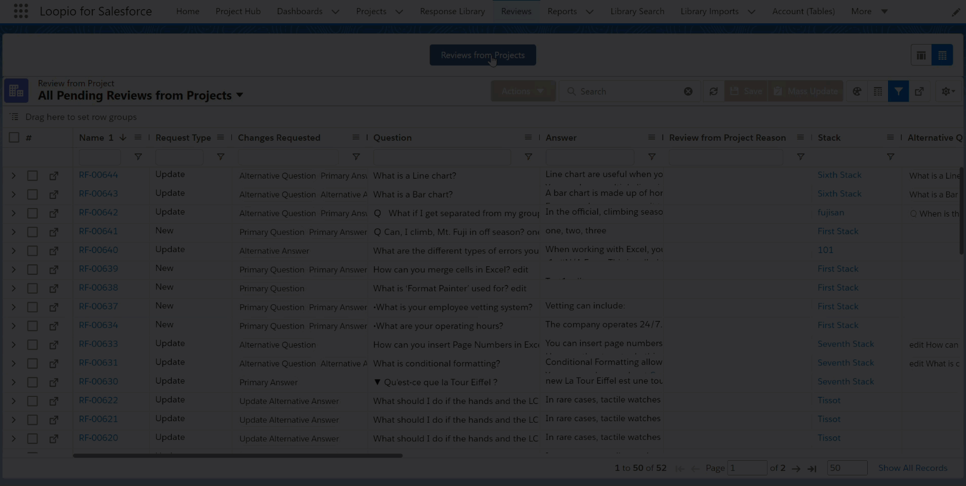 Review from Project reason.gif