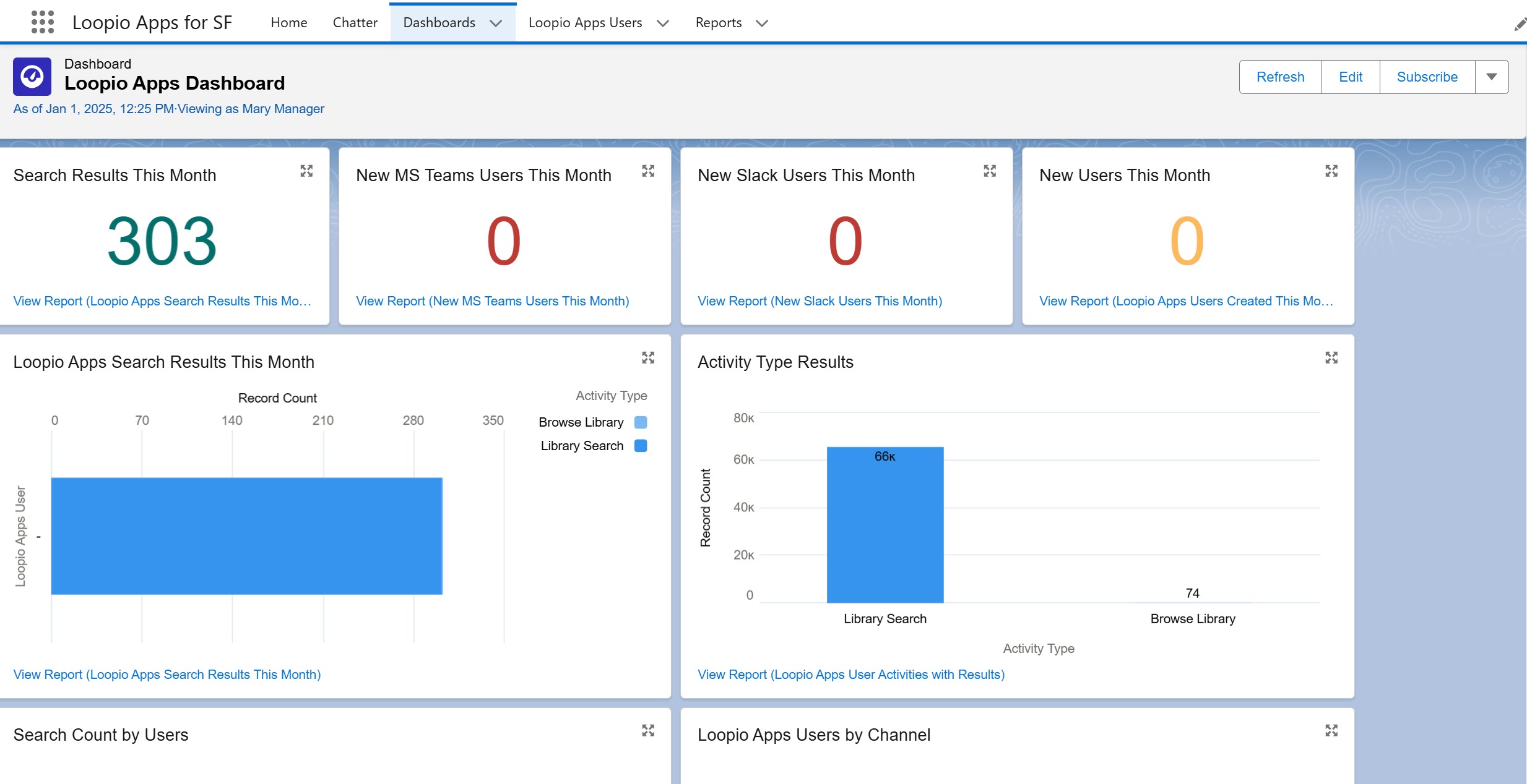 Loopio Apps Dashboard.jpg
